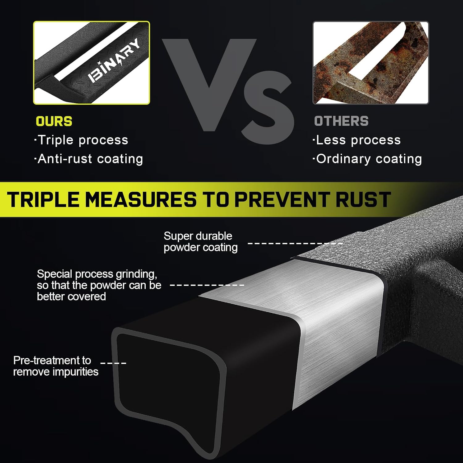 The GMC Sierra side steps surface is coated with dual-stage black powder to protect rugged carbon steel from corrosion that can lead to rust in extreme weather conditions. Escort your every journey.